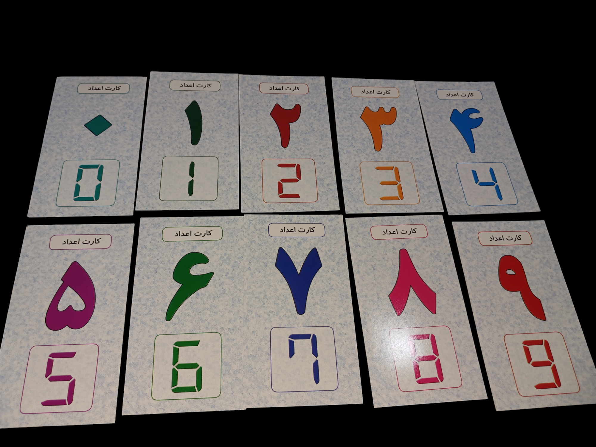 کارت اعداد دیجیتالی