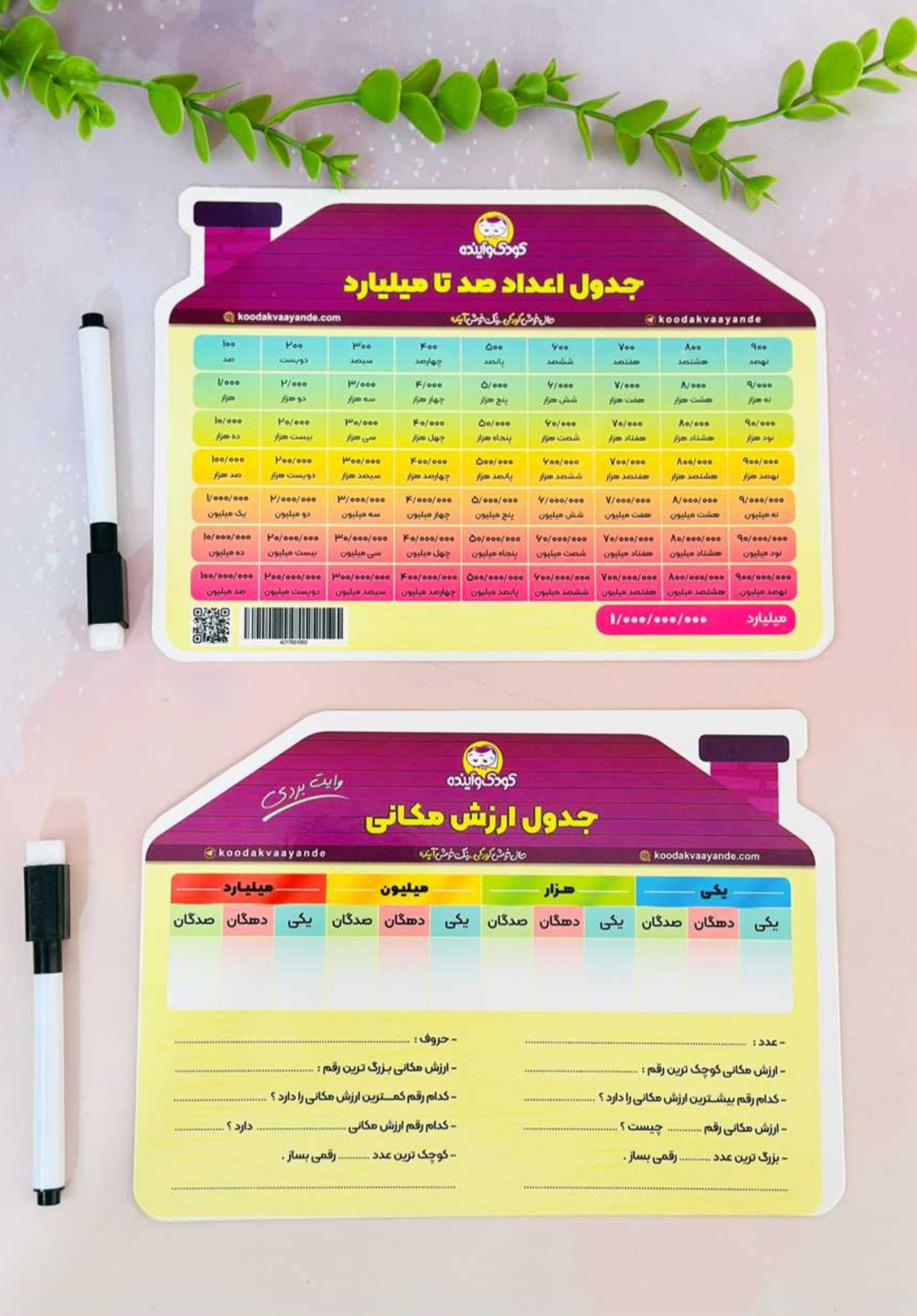 جدول ارزش مکانی تا میلیارد