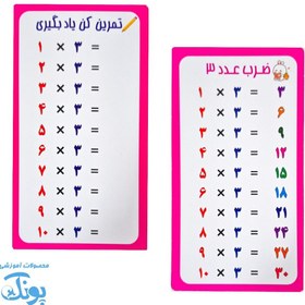 کارت جدول ضرب