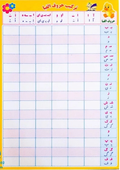 تخته یار جدول دوستی وایتبردی