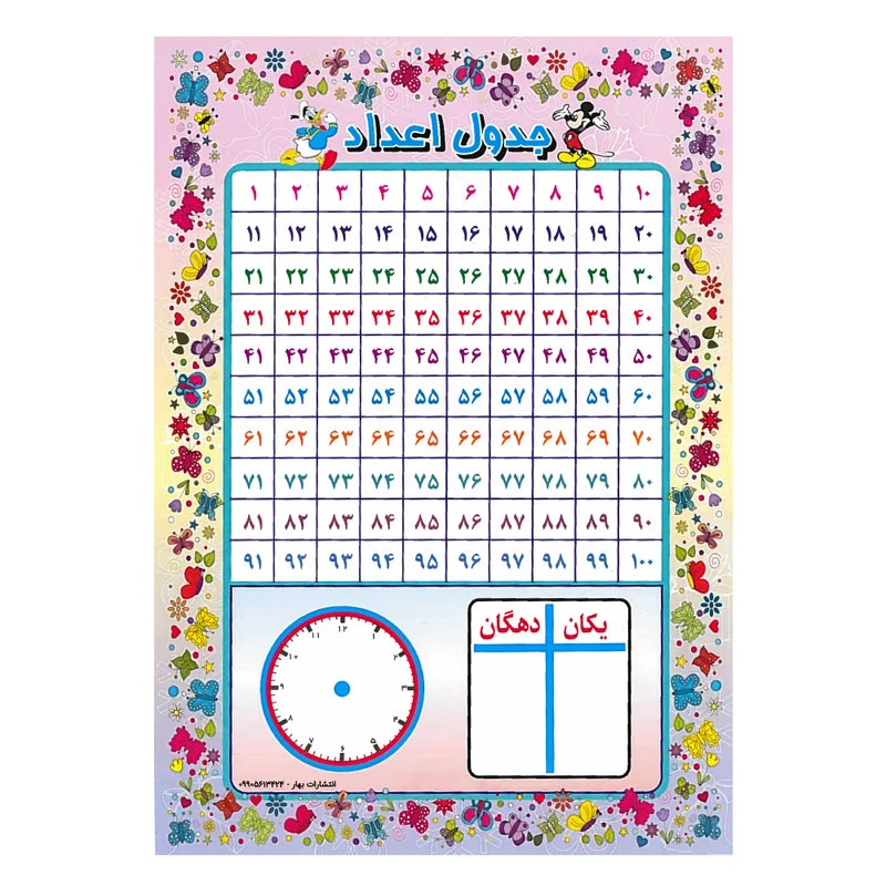 پوستر جدول اعدادA4